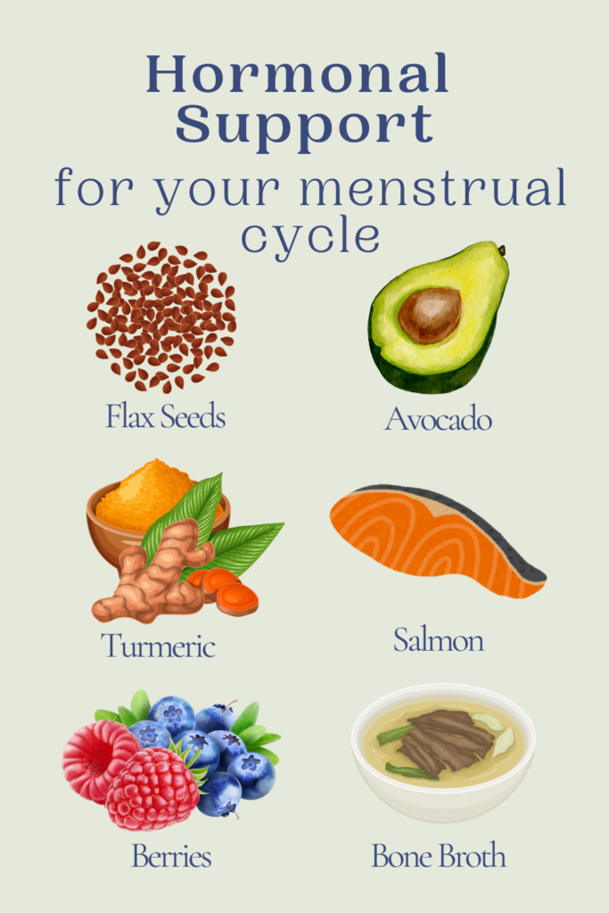 Graphic of 6 different foods that support hormones in the menstrual cycle